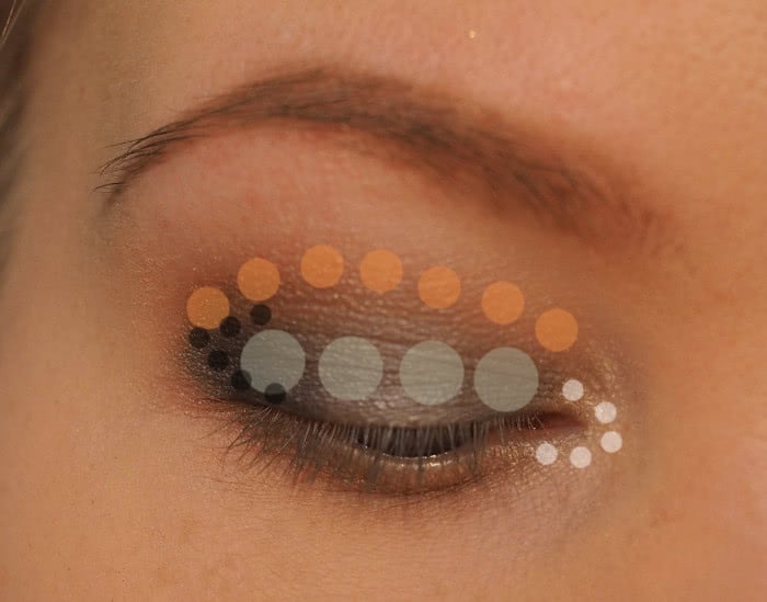 easy eyeshadow