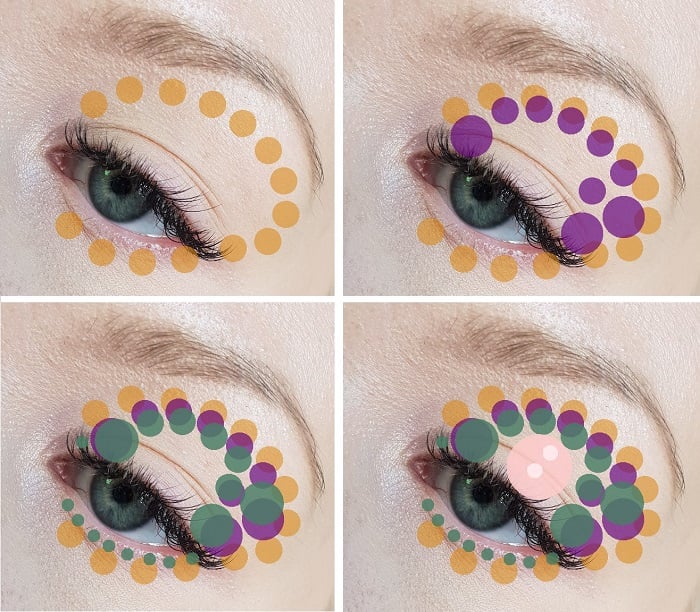 eyeshadow tutorial