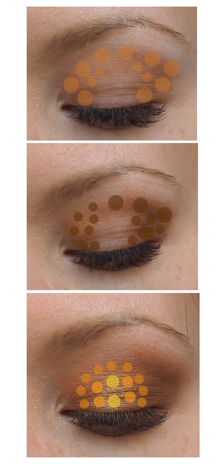 bronze eyeshadow tutorial