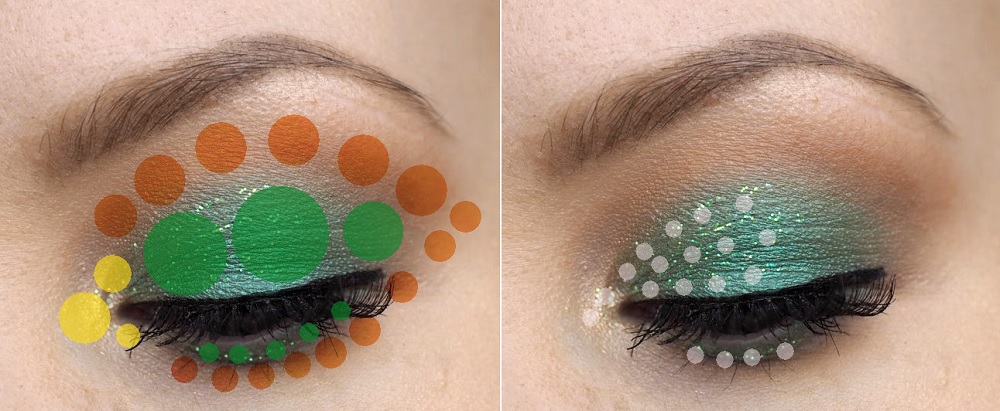 green eyeshadow placement