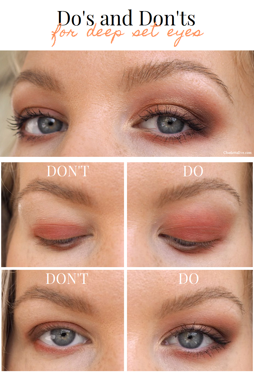 Do's and Don'ts for deep set eyes lightly eyes) Charlotta Eve